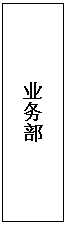 文本框: 業(yè)務(wù)部